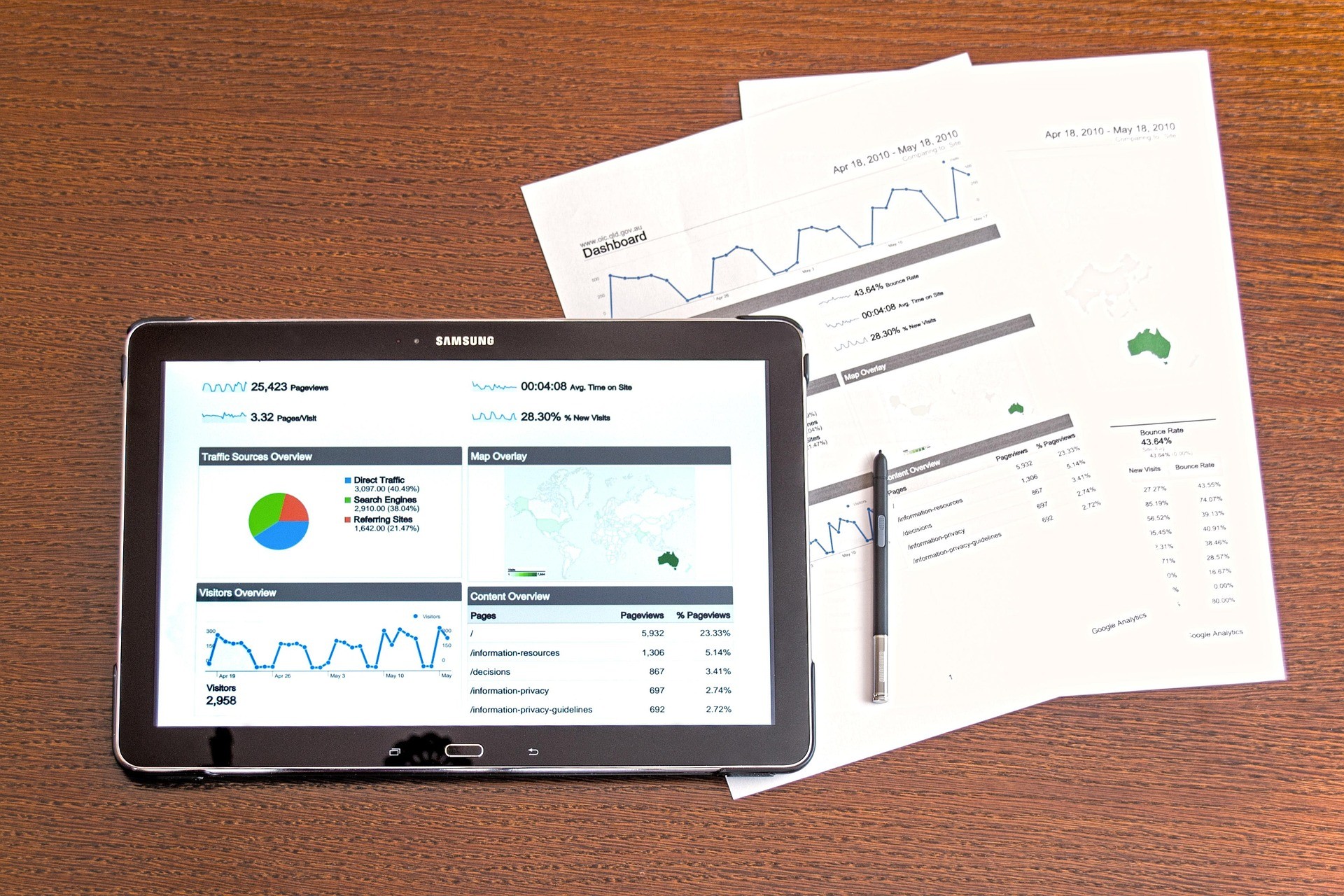 Do you show up on Google when local clients search for you?